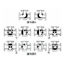 3 Port Ball Valve factory